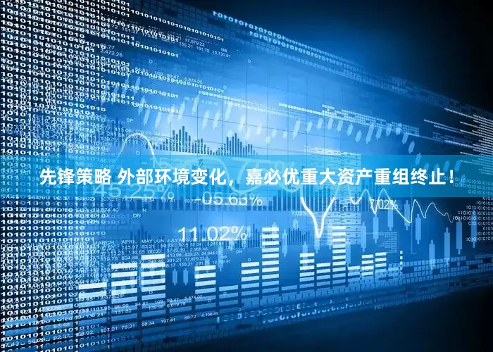 先锋策略 外部环境变化，嘉必优重大资产重组终止！