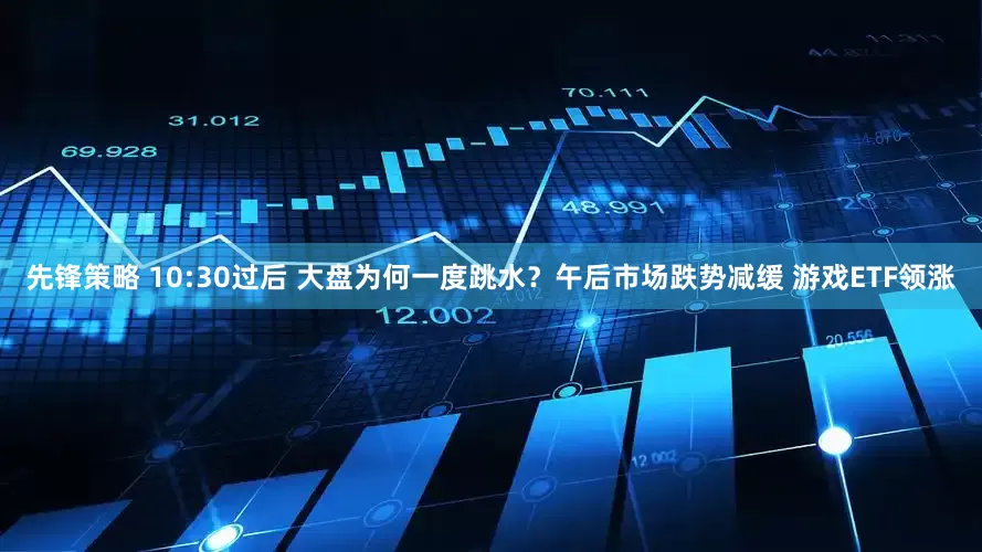 先锋策略 10:30过后 大盘为何一度跳水？午后市场跌势减缓 游戏ETF领涨